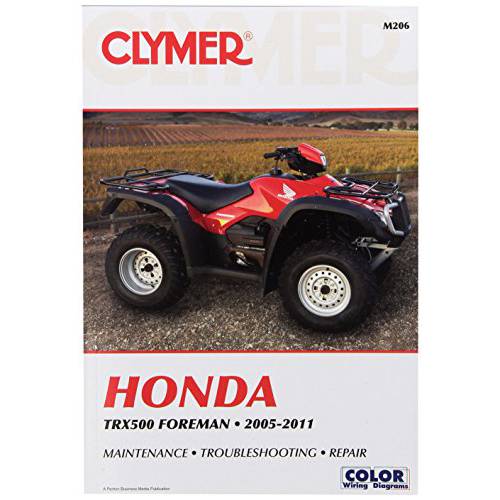 Clymer CM206 소프트웨어 - 원 사이즈
