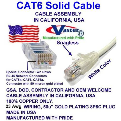 Made in USA 18 Ft Cat.6 기가비트 패치 케이블 (화이트 컬러) Cat6 고성능 Cat6 패치 케이블 - UL CSA CMR and 100% 구리. 23Awg, 50u 골드 도금