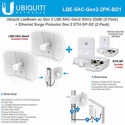 LiteBeam ac Gen 2 LBE-5AC-Gen2 5GHz Airmax 2X2 MIMO 23dBi 450+ Mbps CPE (2-Pack) with 랜포트 Surge 보호 ETH-SP for 아웃도어 High-Speed (2-Pack)