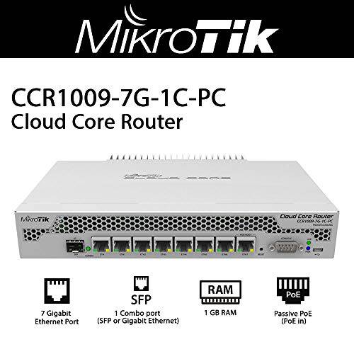Mikrotik CCR1009-7G-1C-PC 랜포트 랜 White 유선 라우터,공유기