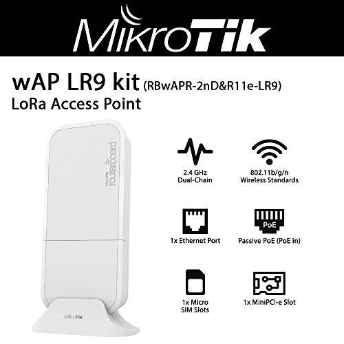Mikrotik wAP LR9 kit RBwAPR-2nD& R11e-LR9 무선 Dual-Chain 2.4 GHz LoRa 액세스 심 with 1x 랜포트 Port