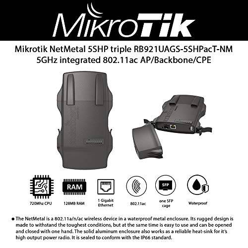 MikroTik NetMetal 5 (RB921UAGS-5SHPacT-NM)