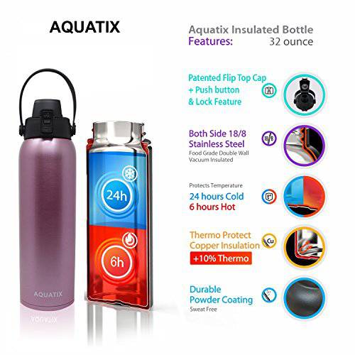 New Aquatix (Rose Gold, 32 Ounce) Pure Stainless Steel Double Wall Vacuum Insulated Sports Water Bottle Convenient Flip Top Cap with Removable Strap Handle - Keeps Drink Cold 24 hr/Hot 6 hr