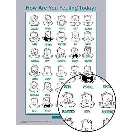 코팅된 How are You Feeling Today by Jim Borgman, Emotions Theraputic 테라피 포스터,그림,사진 프린트 8.5x11in