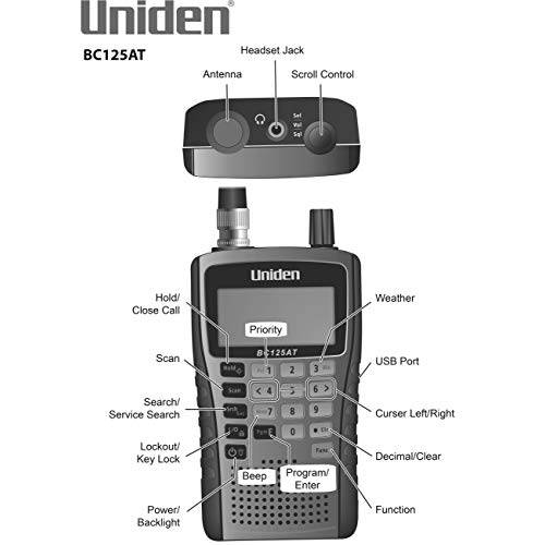 Uniden BEARCAT BC125AT 소형,휴대용 스캐너, 500 Alpha-Tagged 채널, 경량, 휴대용 디자인.&  코스 QZ-99 소음 방지 스테레오폰