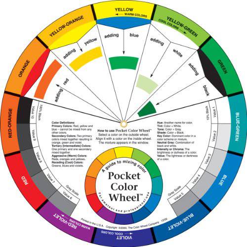 Color Wheel 소형 컬러 믹싱 가이드 , 색 혼합 가이드 (3501)