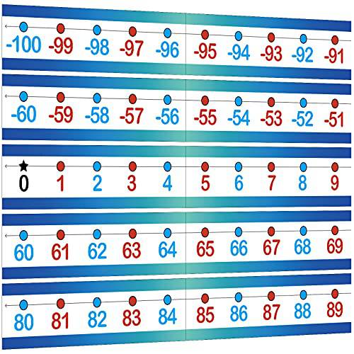 블루 넘버 라인 게시판 Border, -100 to 100 교실 장식 세트 교실 벽면/ 게시판/ 수학 수업